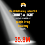 Peça de comunicação usada na divulgação do relatório de 2014 sobre a escravidão