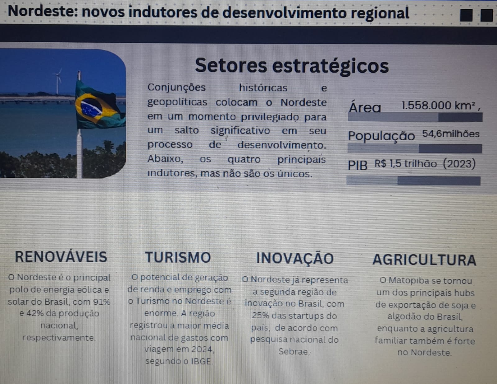 NE novo(1)